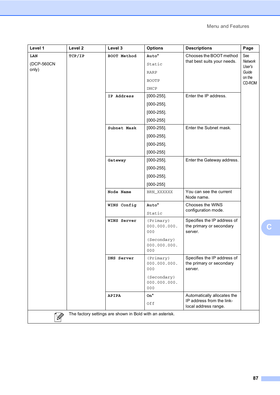 Brother DCP-350C User Manual | Page 101 / 124