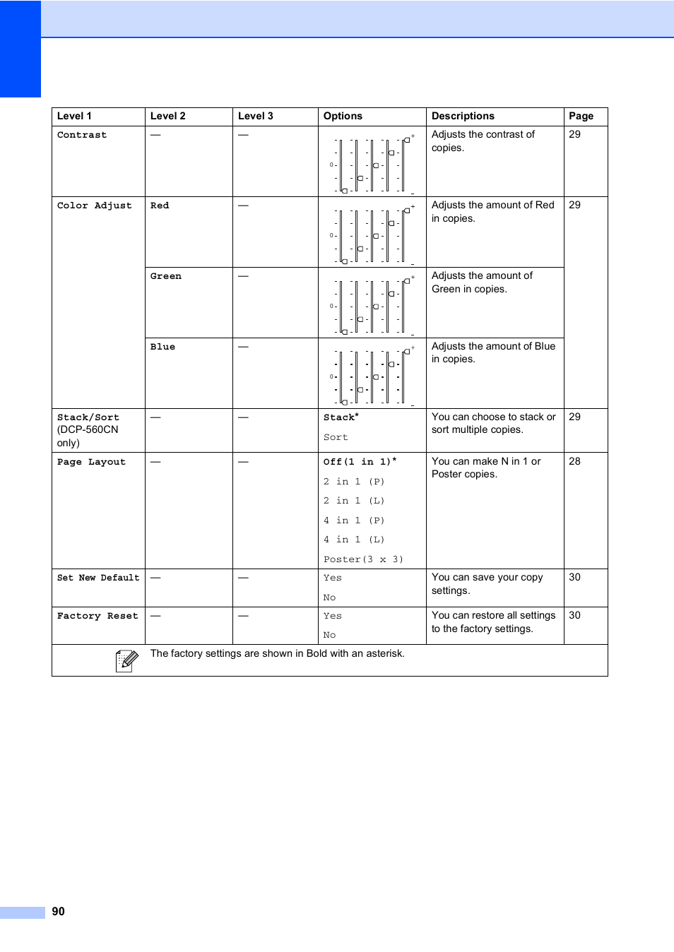 Brother DCP-350C User Manual | Page 104 / 124