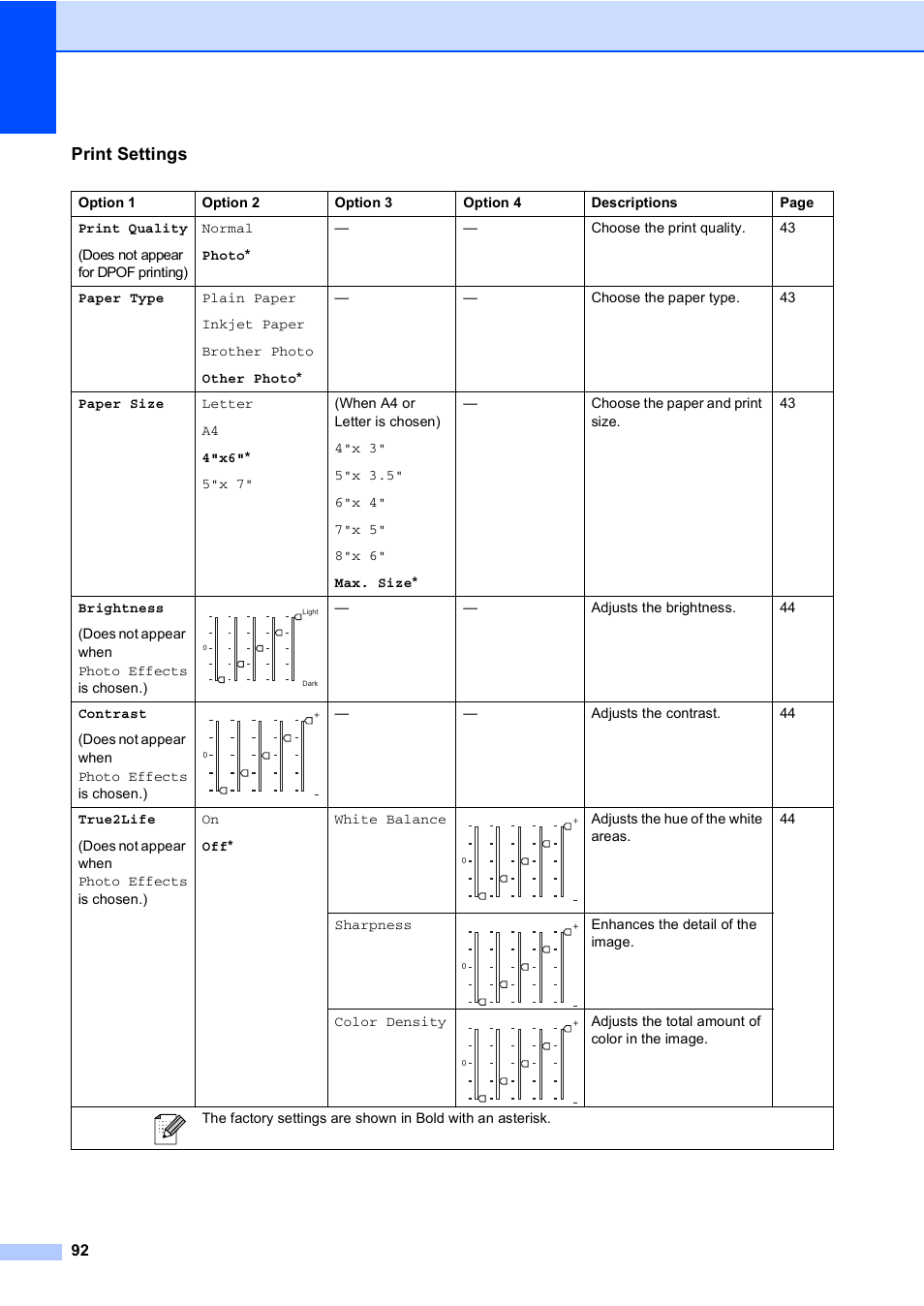 Print settings | Brother DCP-350C User Manual | Page 106 / 124