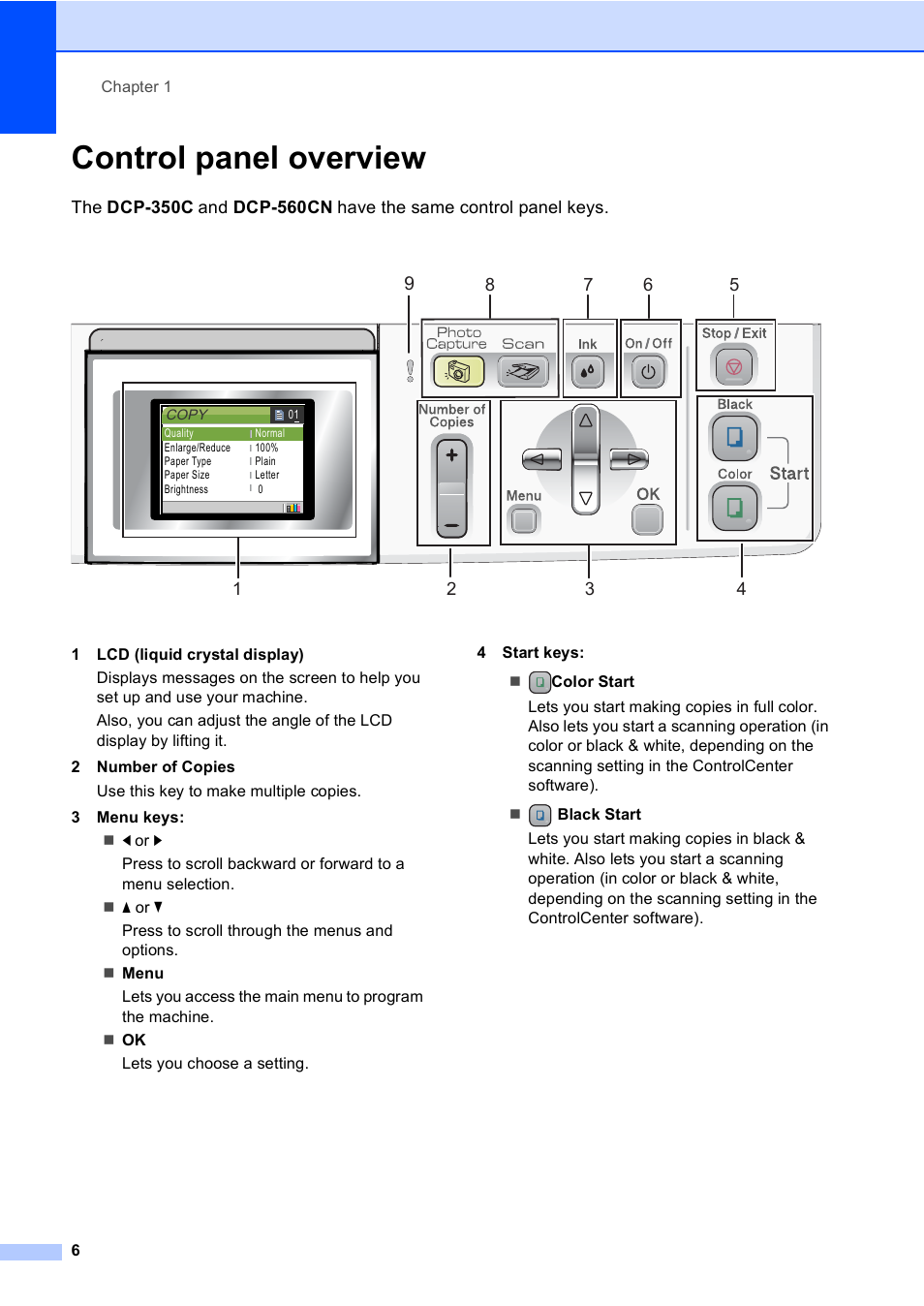 Control panel overview | Brother DCP-350C User Manual | Page 20 / 124