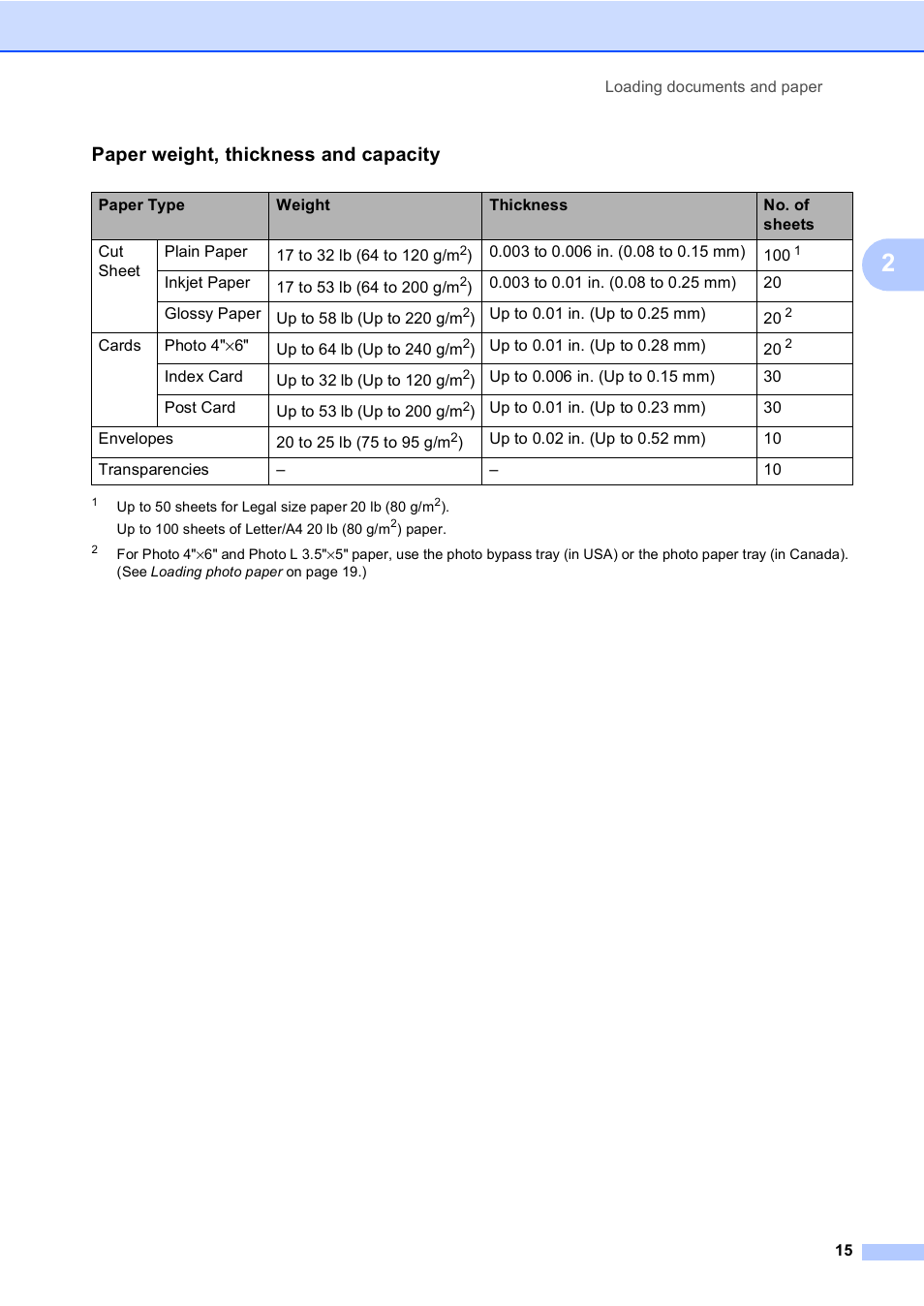 Paper weight, thickness and capacity | Brother DCP-350C User Manual | Page 29 / 124