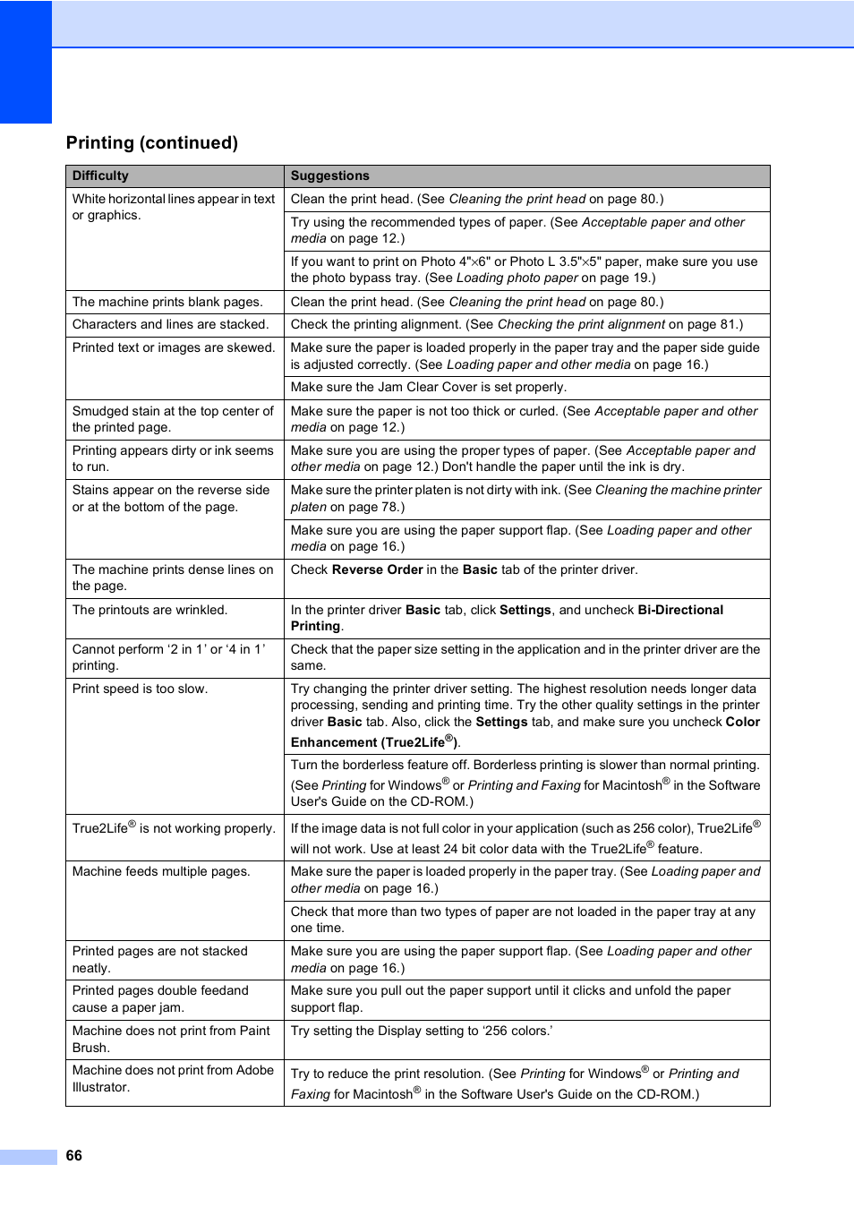 Printing (continued) | Brother DCP-350C User Manual | Page 80 / 124