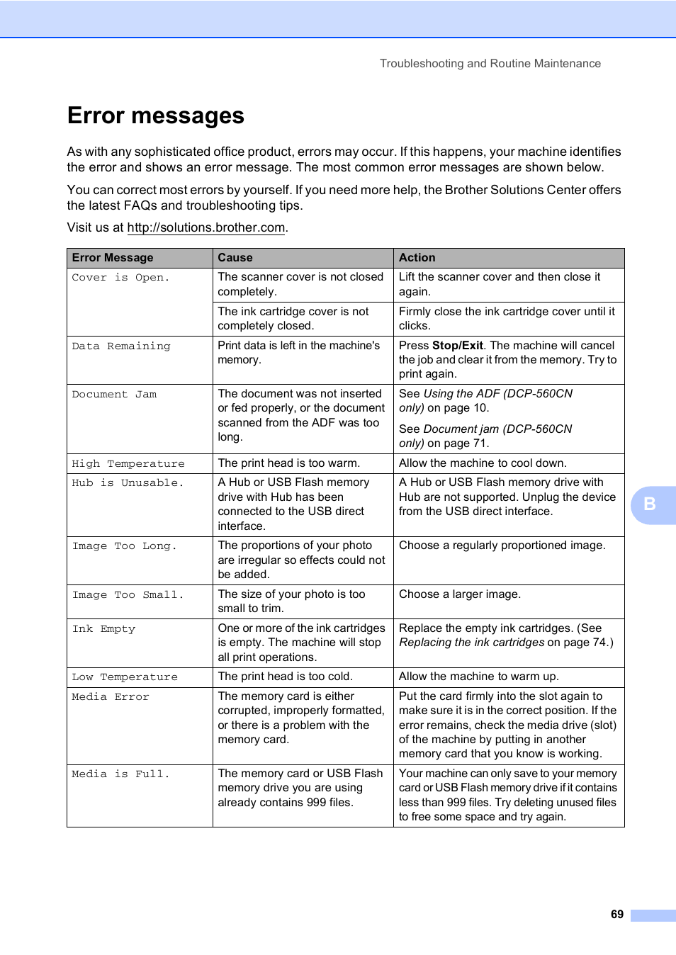 Error messages | Brother DCP-350C User Manual | Page 83 / 124