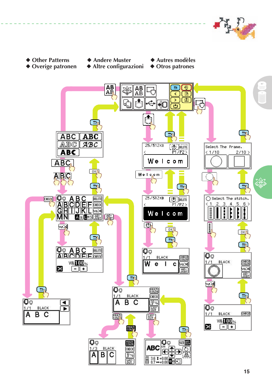 Brother SB7050E User Manual | Page 17 / 28