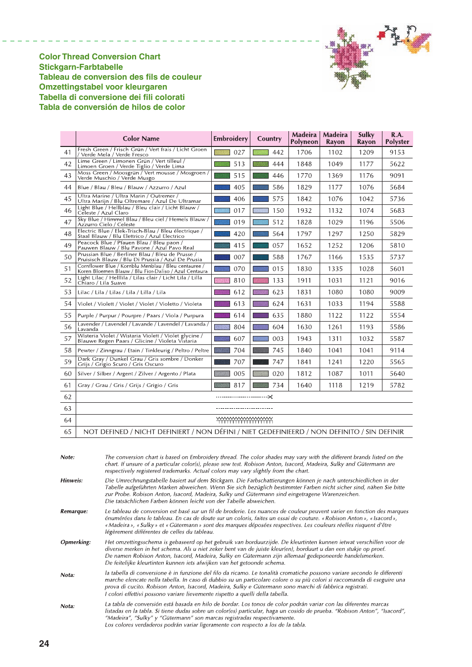 Brother SB7050E User Manual | Page 26 / 28