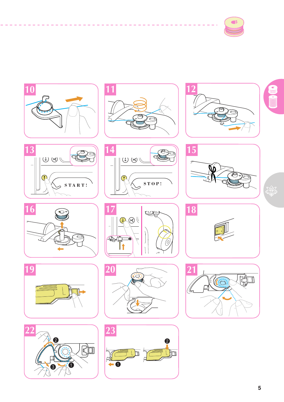 Brother SB7050E User Manual | Page 7 / 28