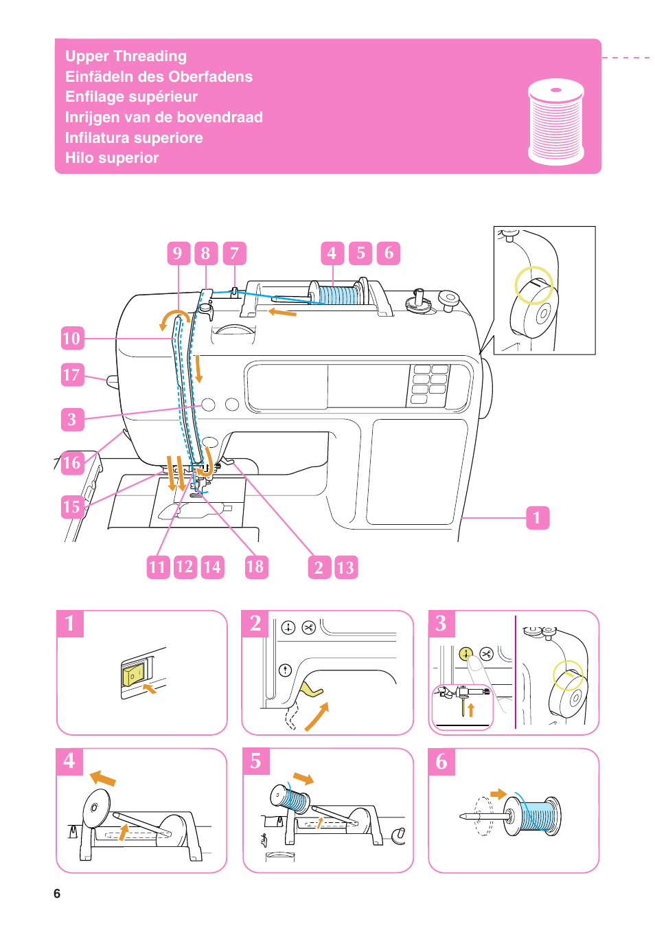 Brother SB7050E User Manual | Page 8 / 28