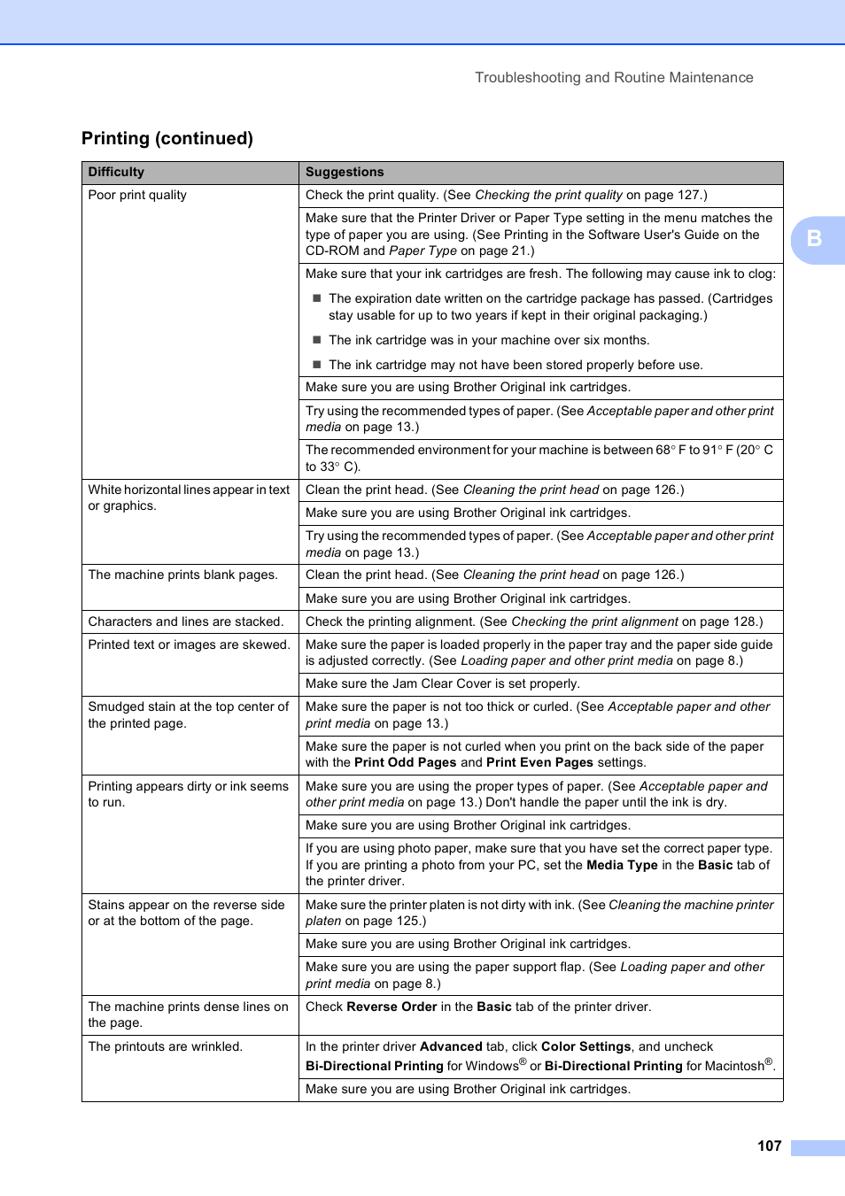 Printing (continued) | Brother MFC-5490CN User Manual | Page 121 / 182