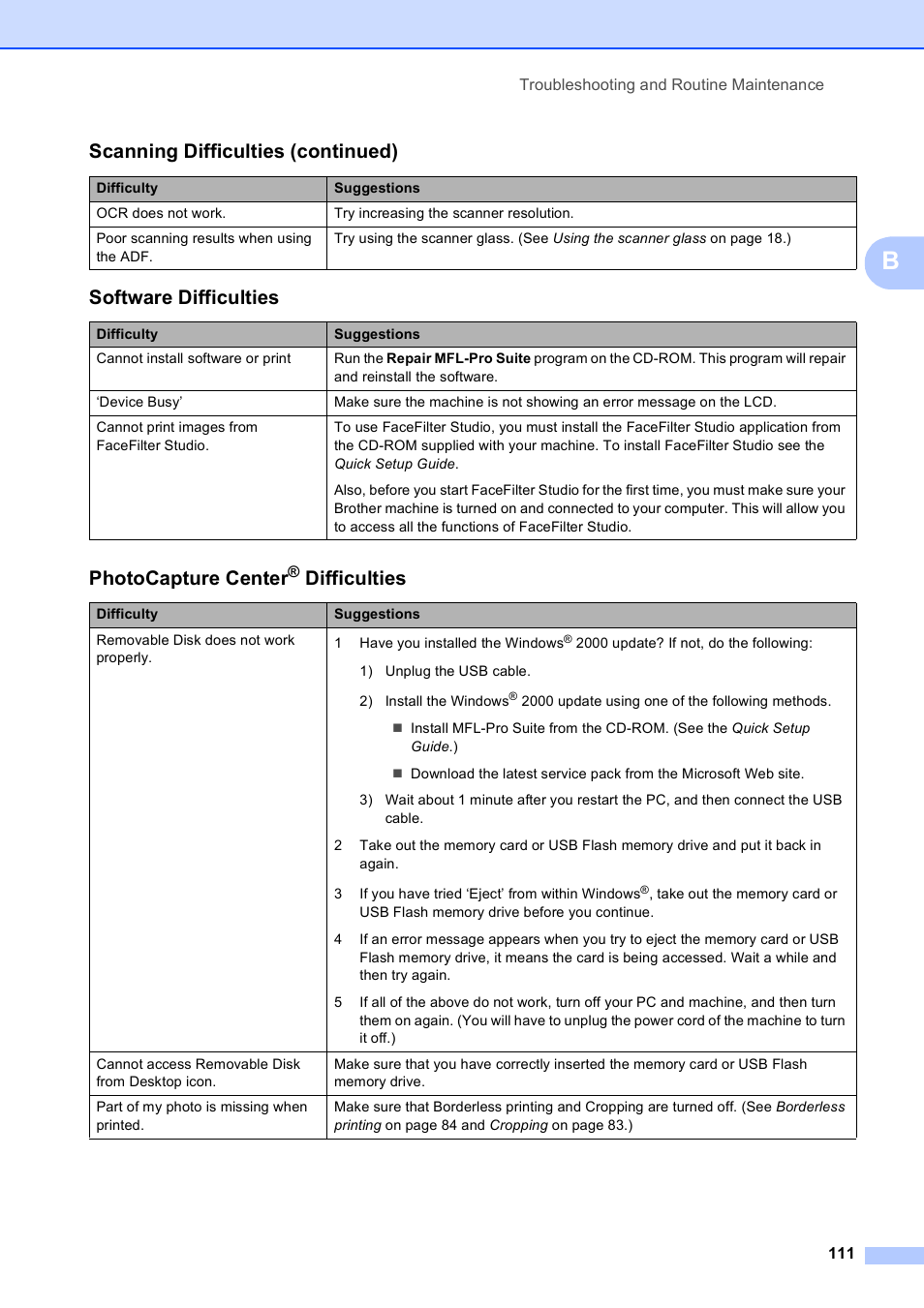 Software difficulties, Photocapture center, Difficulties | Scanning difficulties (continued) | Brother MFC-5490CN User Manual | Page 125 / 182