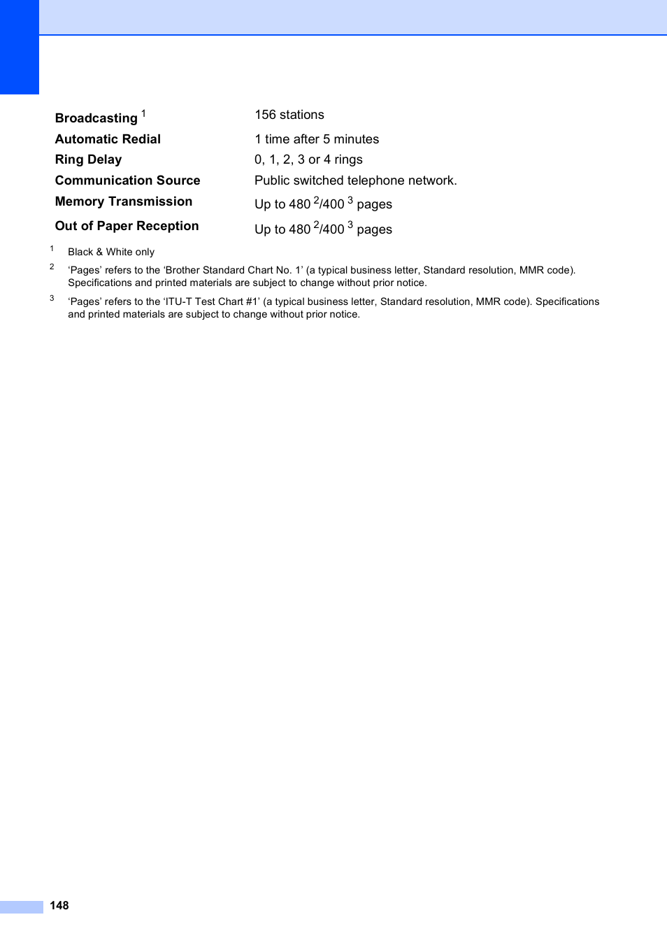 Brother MFC-5490CN User Manual | Page 162 / 182