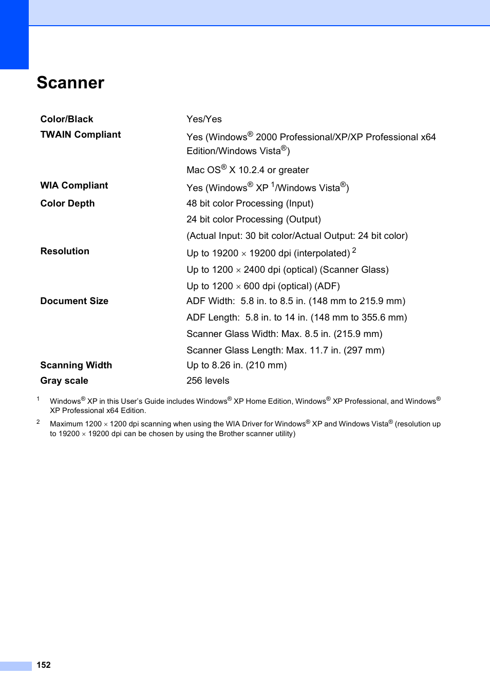 Scanner | Brother MFC-5490CN User Manual | Page 166 / 182