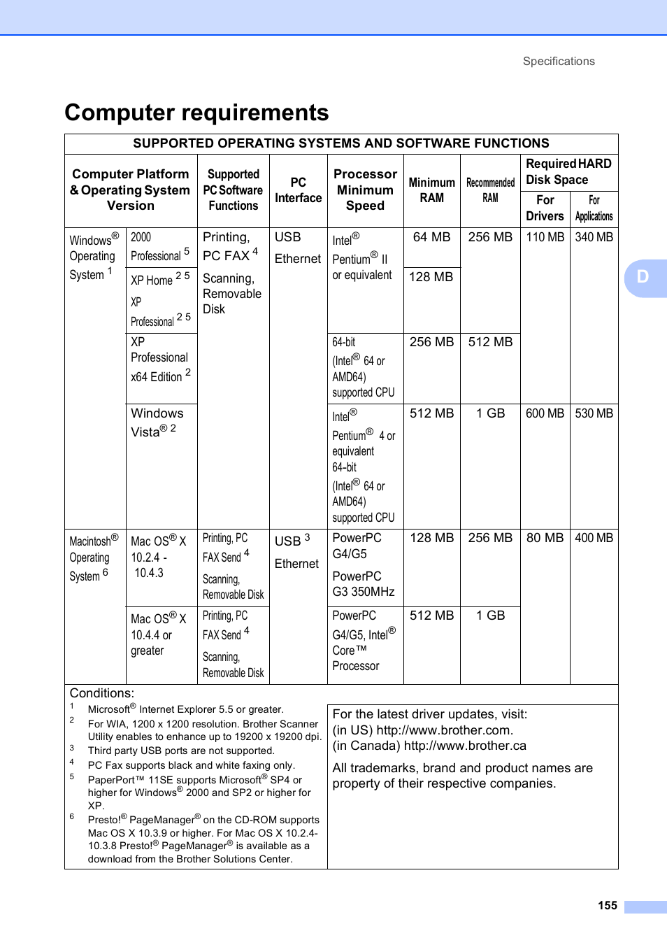 Computer requirements | Brother MFC-5490CN User Manual | Page 169 / 182