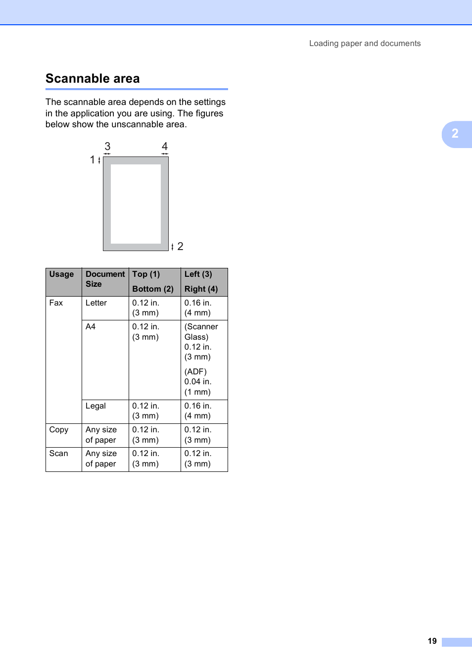 Scannable area, 2scannable area | Brother MFC-5490CN User Manual | Page 33 / 182