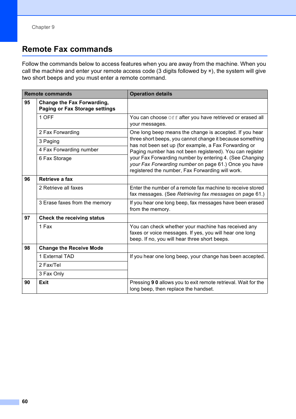 Remote fax commands | Brother MFC-5490CN User Manual | Page 74 / 182