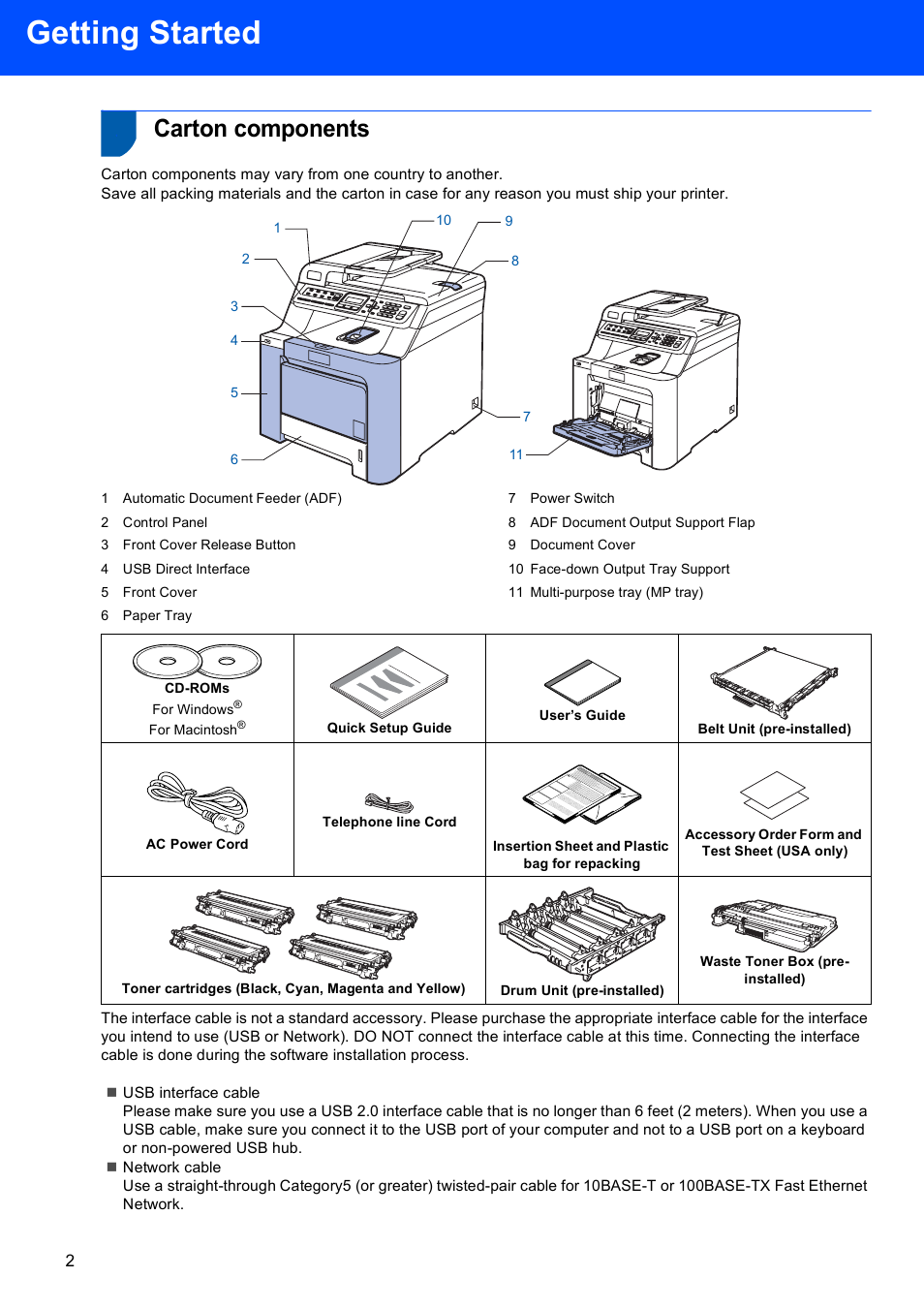 Getting started, Carton components | Brother MFC-9450CDN User Manual | Page 4 / 34