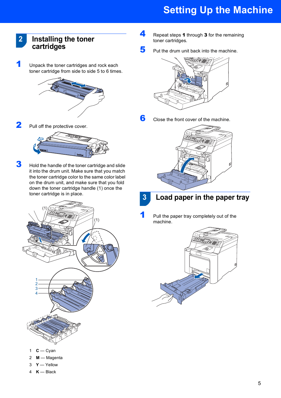 2 installing the toner cartridges, 3 load paper in the paper tray, Setting up the machine | 2installing the toner cartridges, 3load paper in the paper tray | Brother MFC-9450CDN User Manual | Page 7 / 34