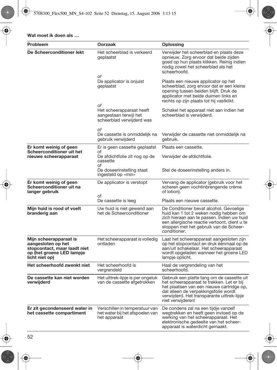 Braun 6610 FreeGlider User Manual | Page 52 / 99
