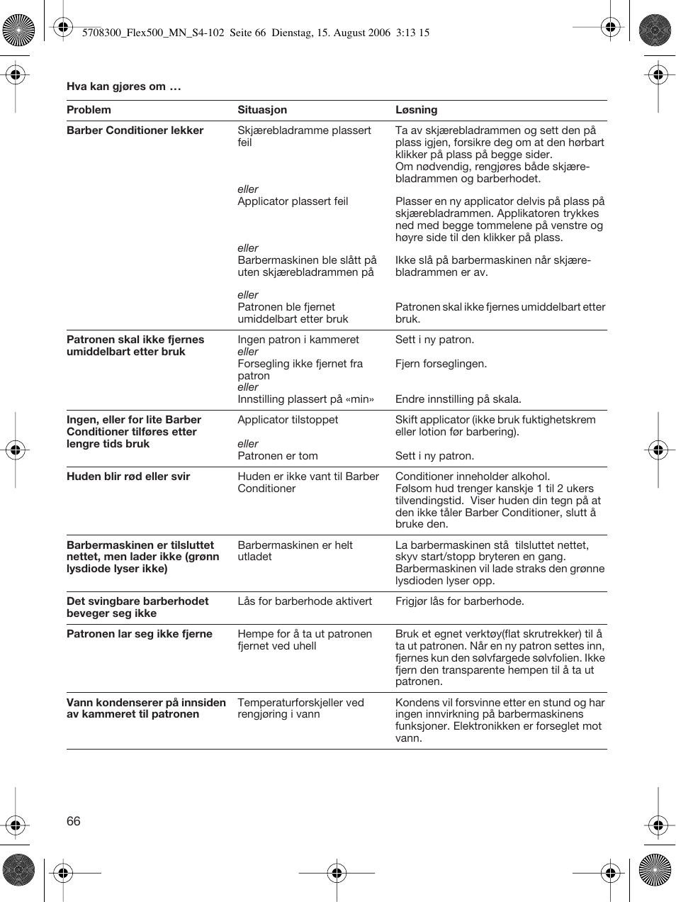 Braun 6610 FreeGlider User Manual | Page 66 / 99
