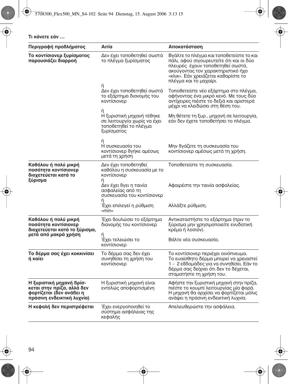 Braun 6610 FreeGlider User Manual | Page 94 / 99