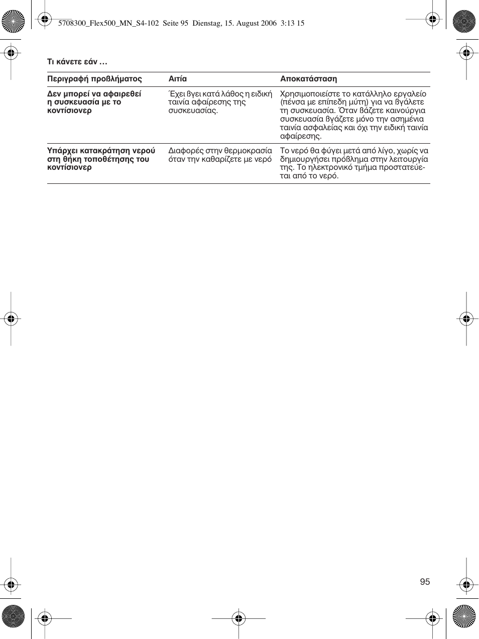 Braun 6610 FreeGlider User Manual | Page 95 / 99