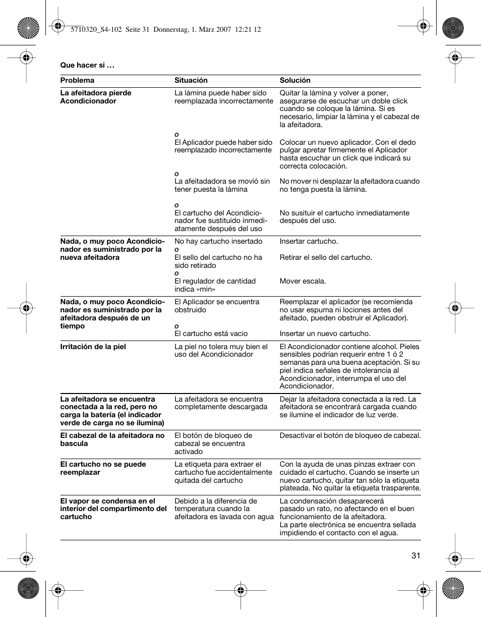 Braun 6620 FreeGlider  EU User Manual | Page 31 / 99