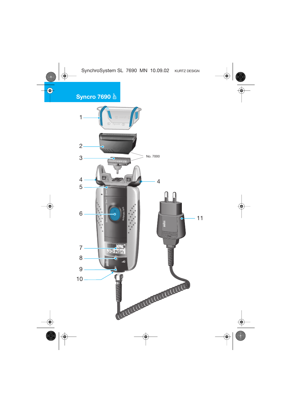 Braun 7690 Syncro System Smart Logic User Manual | Page 3 / 79