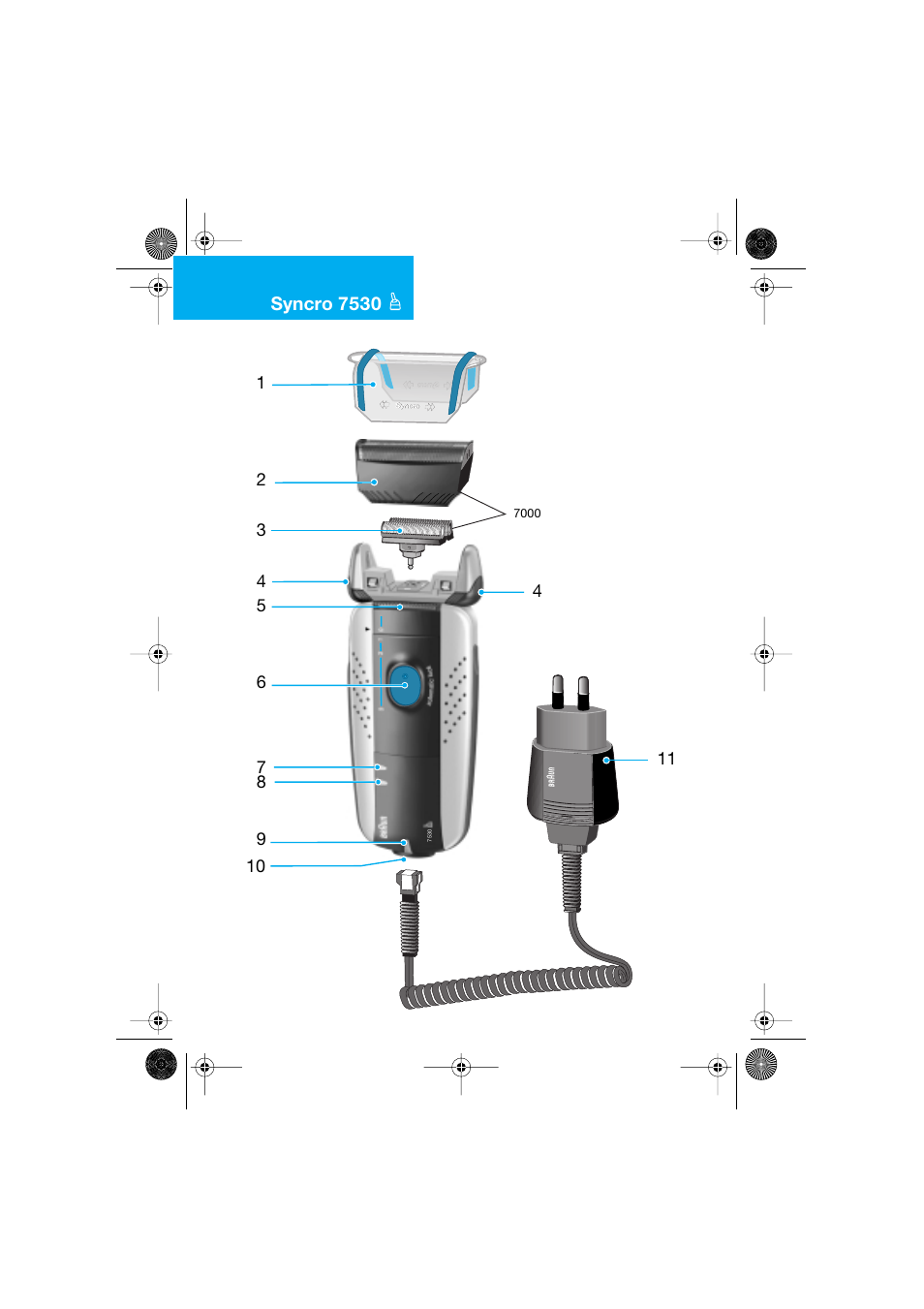 Braun 7630 Syncro System Smart Logic User Manual | Page 3 / 63