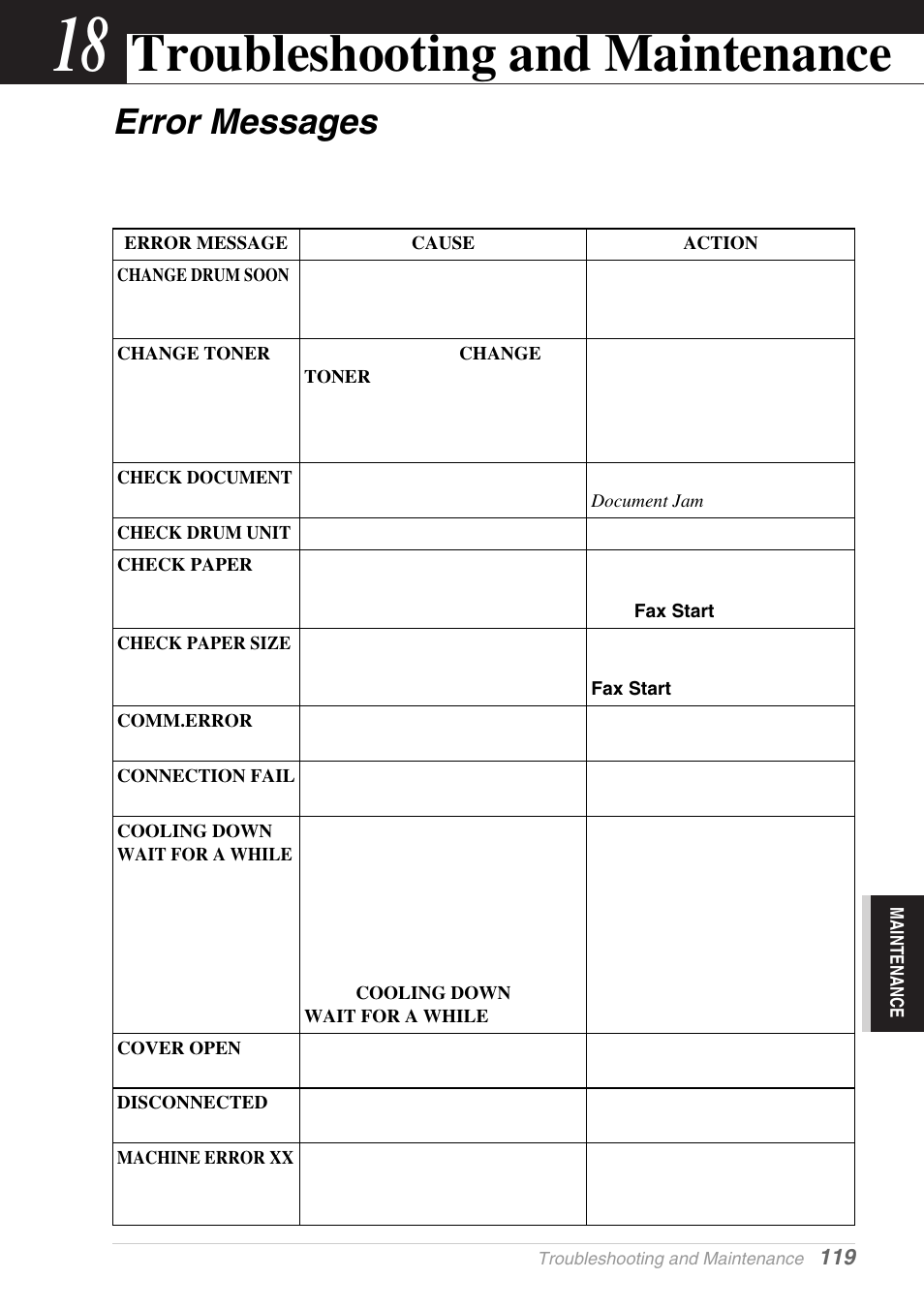 18 troubleshooting and maintenance, Error messages, Chapter 18 | Troubleshooting and maintenance | Brother MFC-9030 User Manual | Page 128 / 166