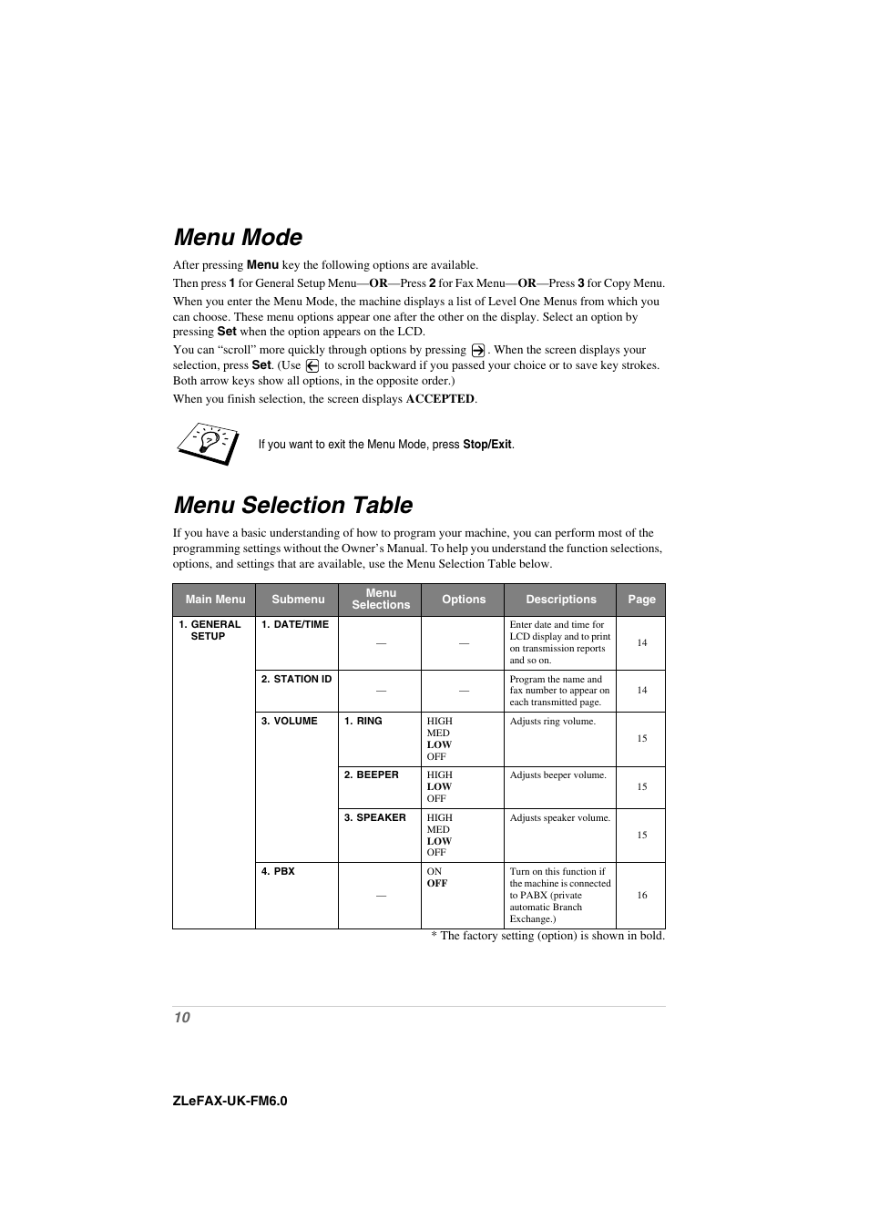 Menu mode, Menu selection table, Menu mode menu selection table | Brother FAX-8360P User Manual | Page 18 / 112