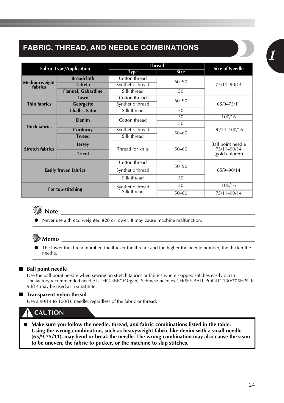 Fabric, thread, and needle combinations, Caution | Brother XT37 User Manual | Page 25 / 52