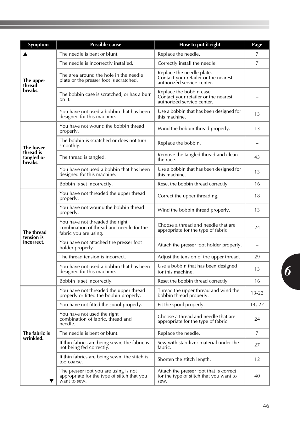 Brother XT37 User Manual | Page 47 / 52