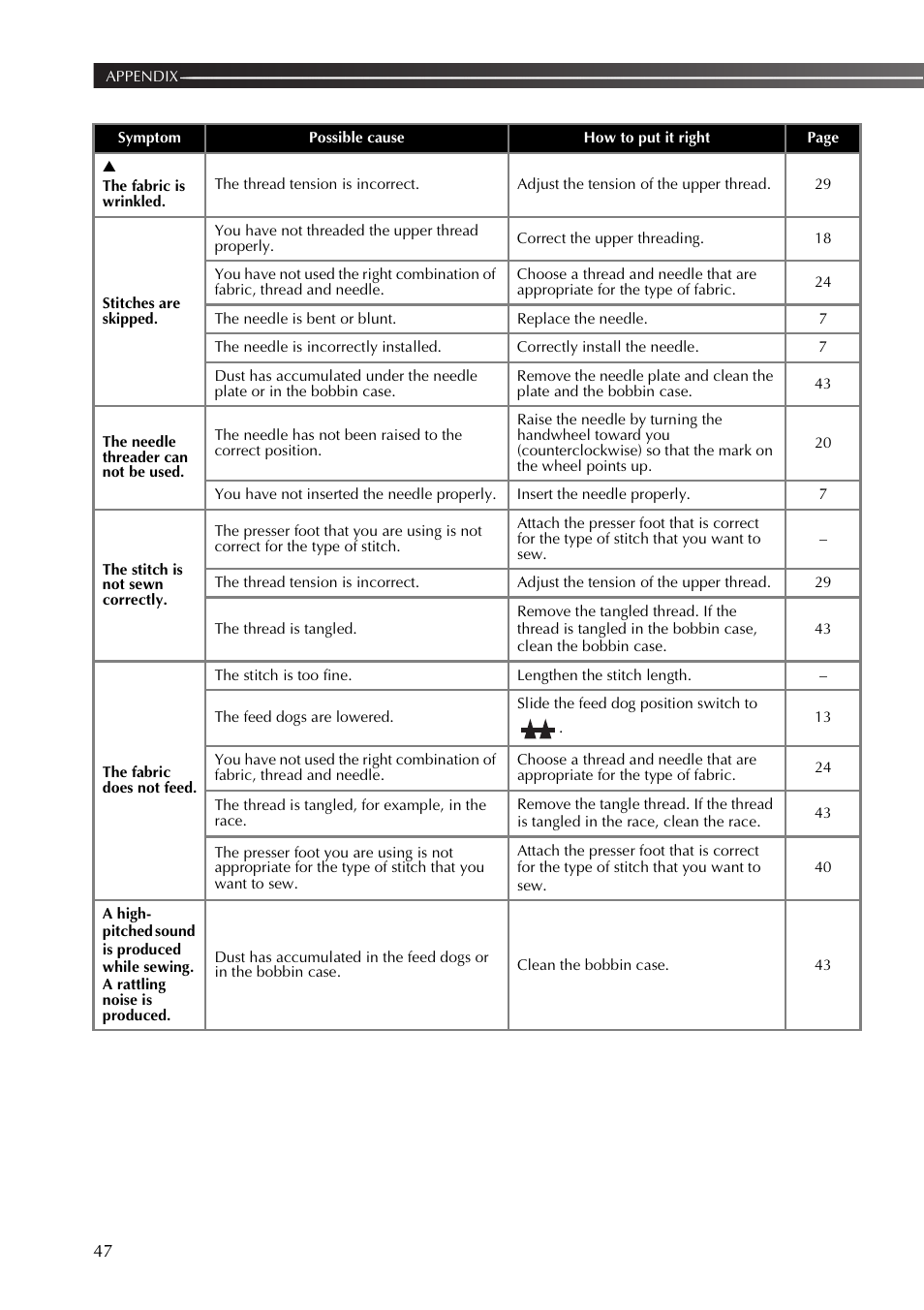Brother XT37 User Manual | Page 48 / 52