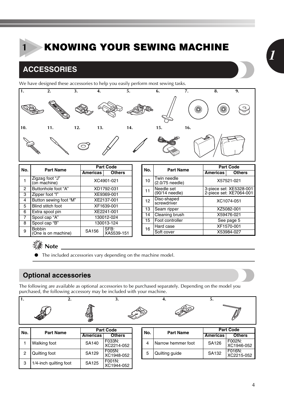 1knowing your sewing machine, Accessories, Optional accessories | Brother XT37 User Manual | Page 5 / 52