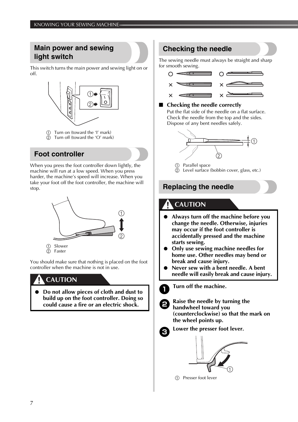 Main power and sewing light switch, Foot controller, Checking the needle | Replacing the needle, Caution | Brother XT37 User Manual | Page 8 / 52