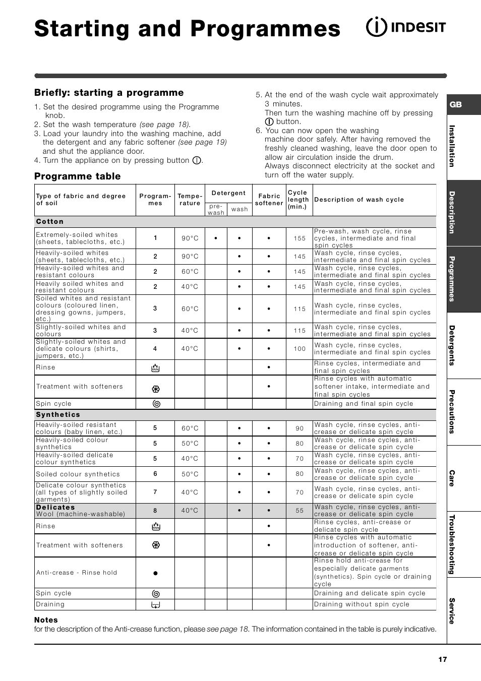 Starting and programmes, Briefly: starting a programme, Programme table | Indesit WIT 61 User Manual | Page 17 / 72