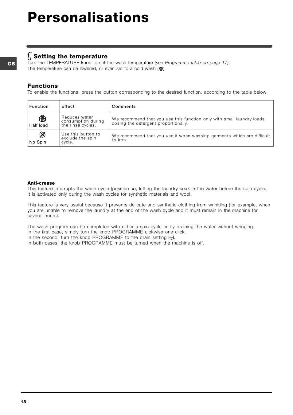 Personalisations, Setting the temperature, Functions | Indesit WIT 61 User Manual | Page 18 / 72