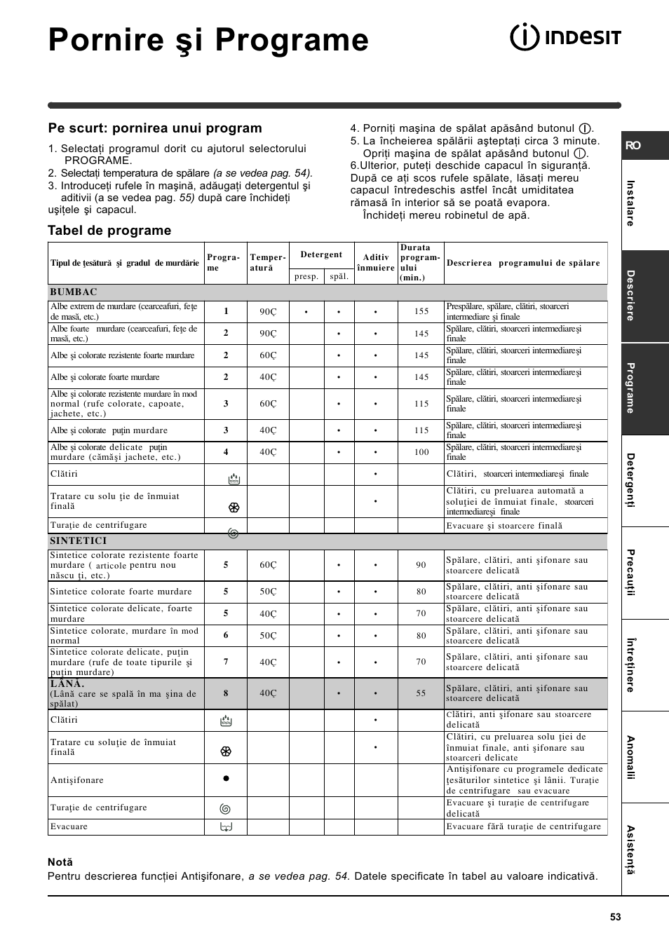 Pornire ºi programe, Tabel de programe, Pe scurt: pornirea unui program | Indesit WIT 61 User Manual | Page 53 / 72