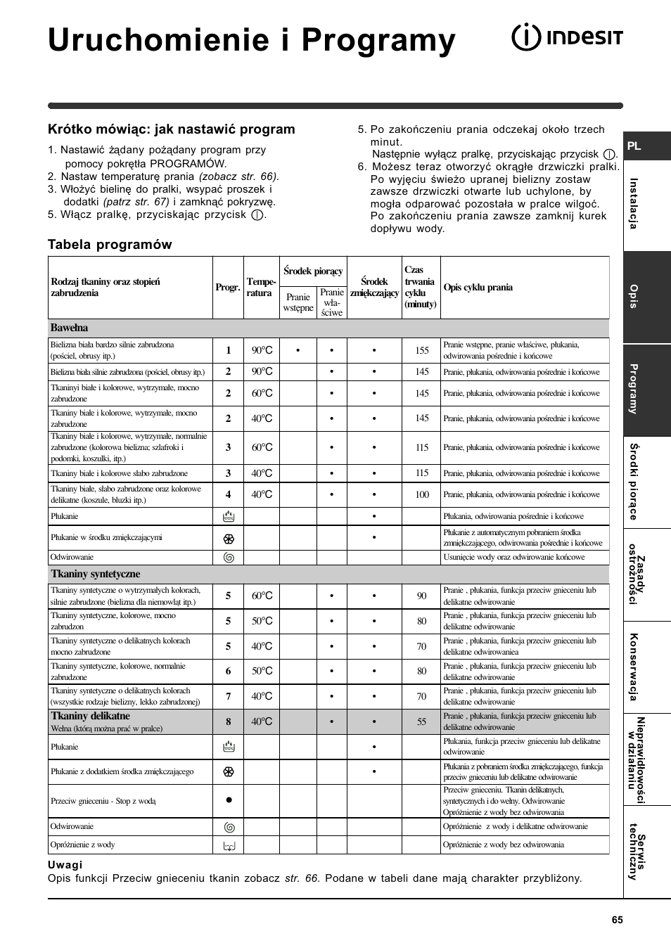 Uruchomienie i programy, Tabela programów, Krótko mówi¹c: jak nastawiæ program | Indesit WIT 61 User Manual | Page 65 / 72