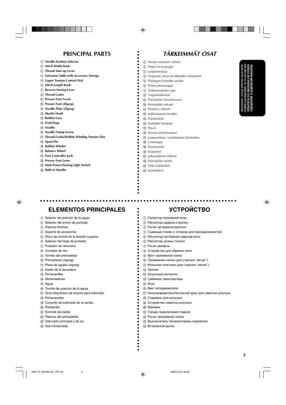 Principal parts, Tärkeimmät osat, Elementos principales | Устройство | Brother JS-20 User Manual | Page 13 / 84