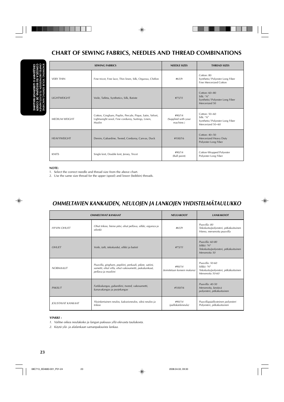 Brother JS-20 User Manual | Page 34 / 84