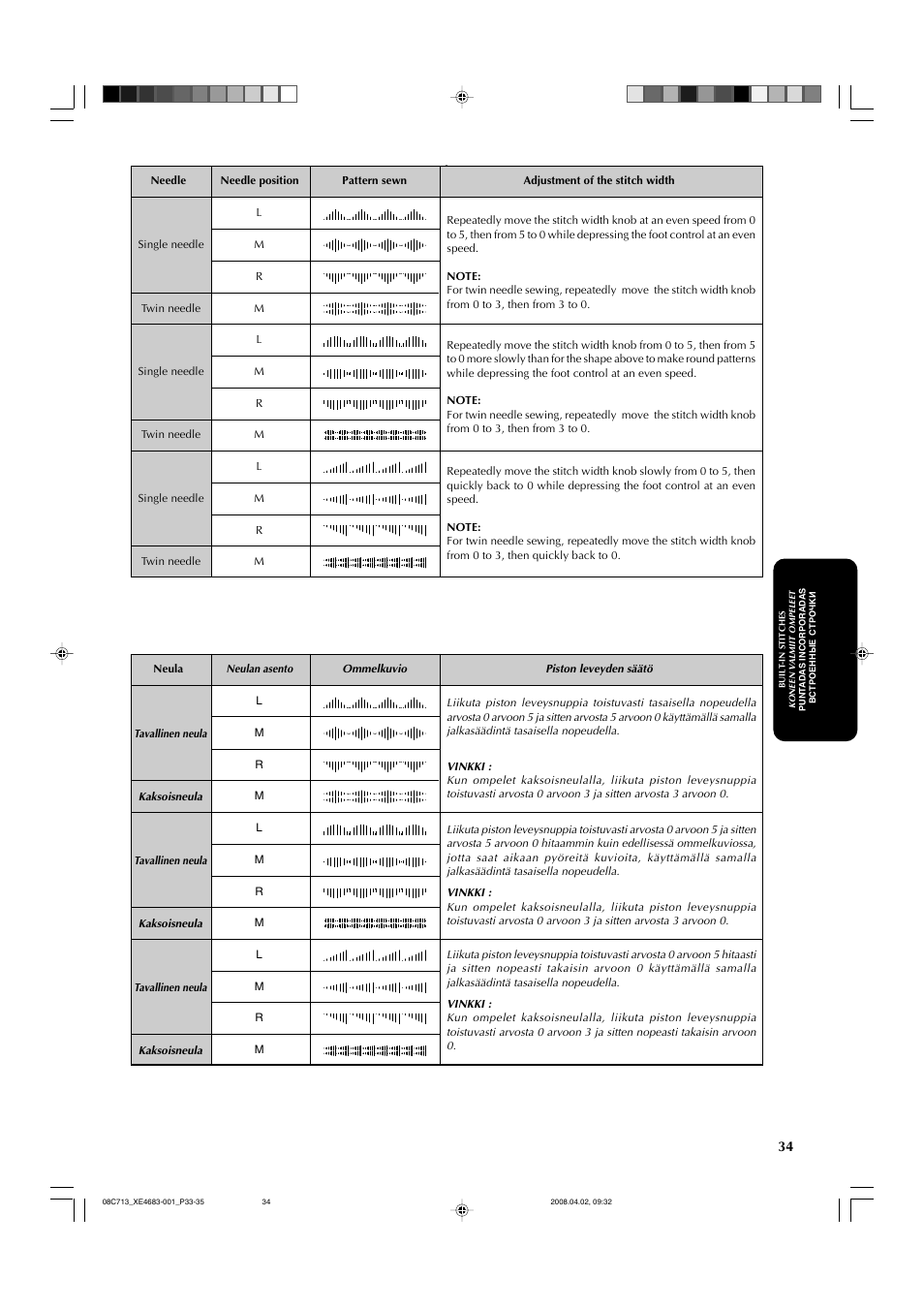 Brother JS-20 User Manual | Page 45 / 84