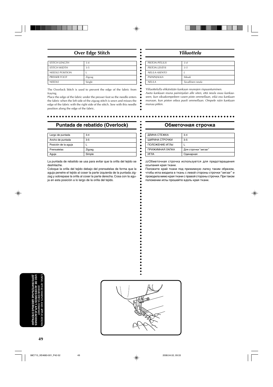 Обметочная строчка, Over edge stitch, Yliluottelu | Puntada de rebatido (overlock) | Brother JS-20 User Manual | Page 60 / 84