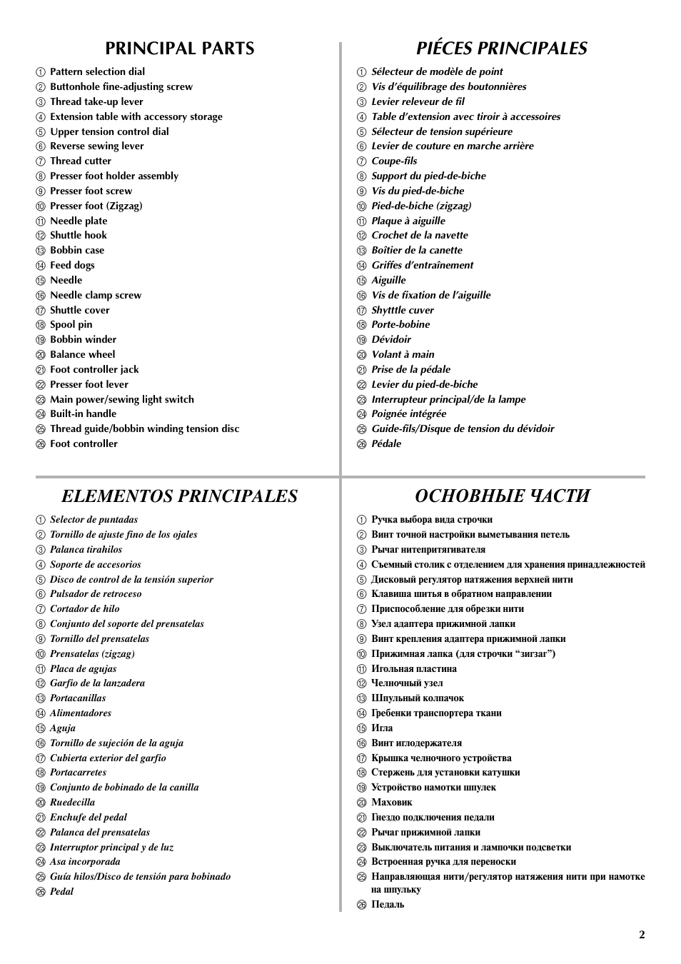 Principal parts, Piéces principales, Elementos principales | Основные части | Brother LS-3125 User Manual | Page 11 / 68