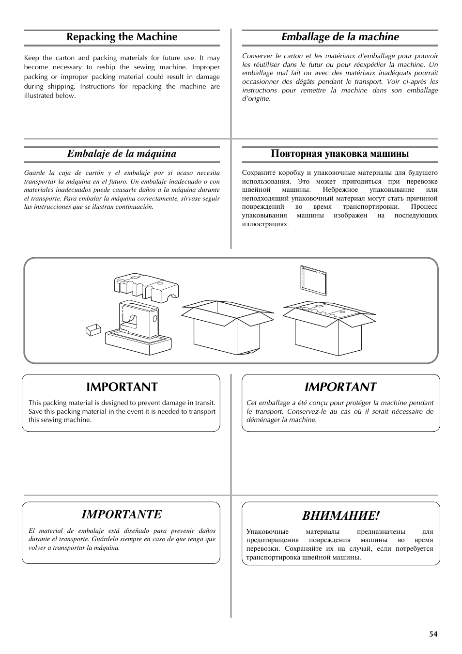 Important, Importante, Внимание | Repacking the machine, Emballage de la machine, Embalaje de la máquina, Повторная упаковка машины | Brother LS-3125 User Manual | Page 63 / 68