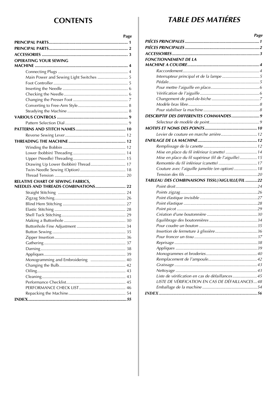 Brother LS-3125 User Manual | Page 8 / 68