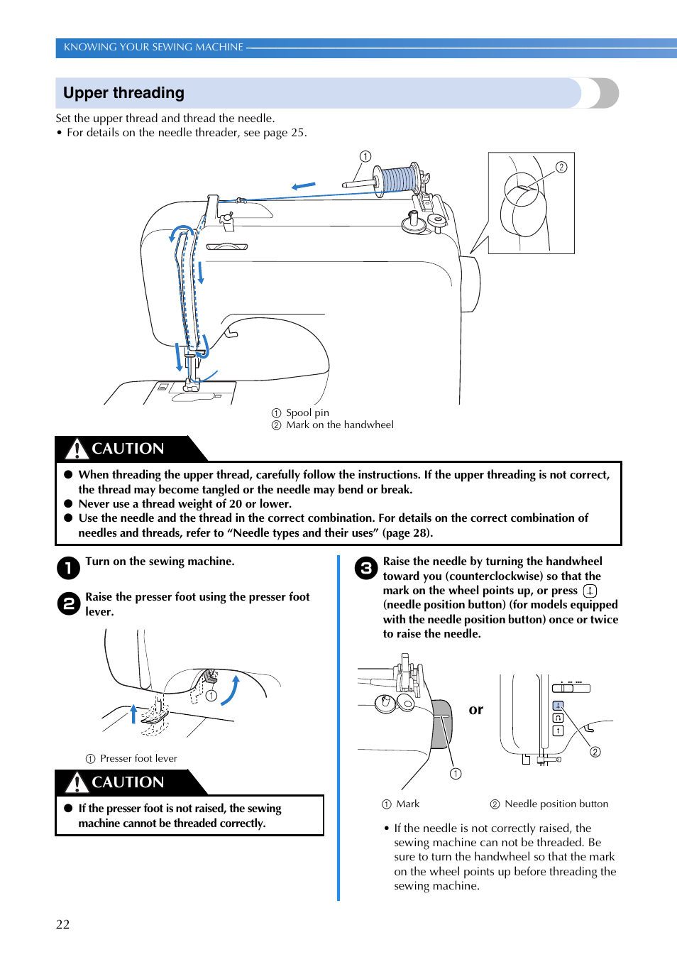 Upper threading, Caution | Brother FS-20 User Manual | Page 24 / 100