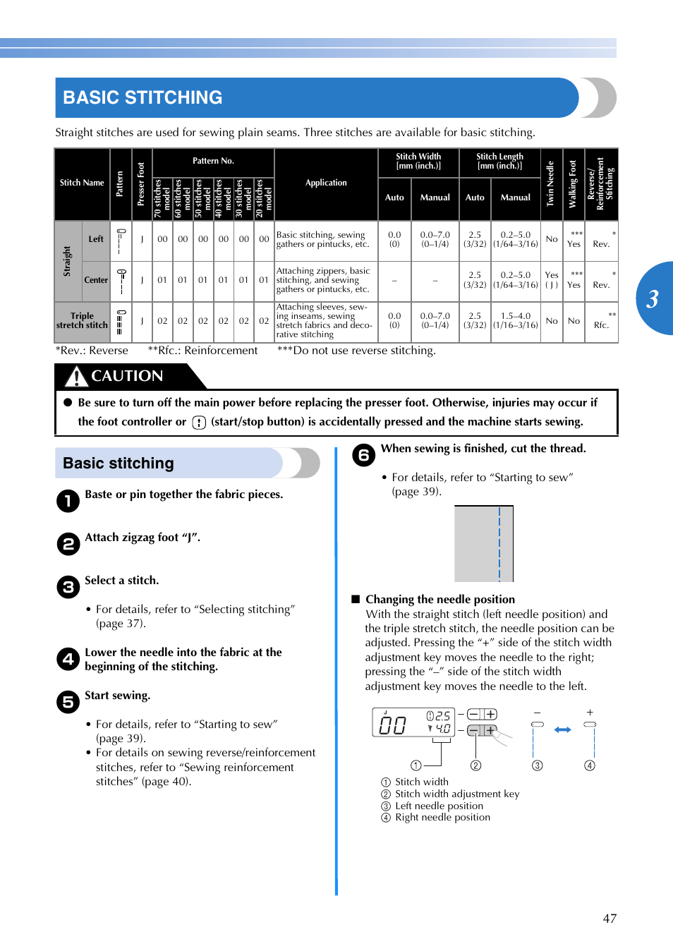Basic stitching, Caution | Brother FS-20 User Manual | Page 49 / 100