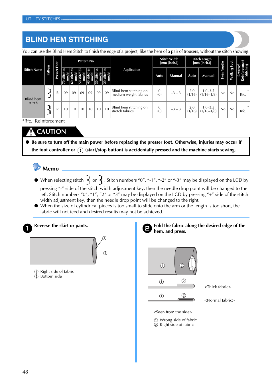 Blind hem stitching, Caution | Brother FS-20 User Manual | Page 50 / 100