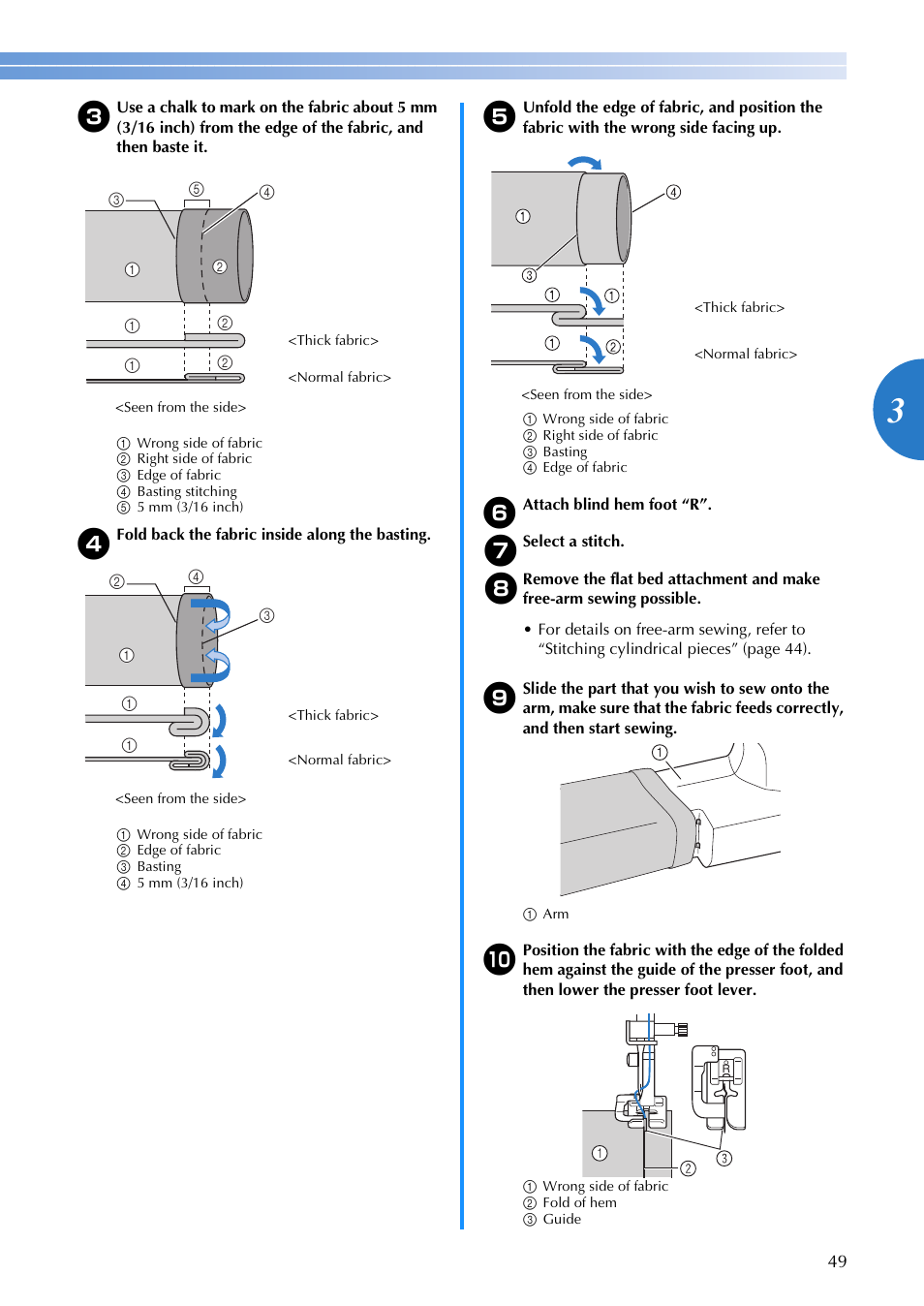 Brother FS-20 User Manual | Page 51 / 100