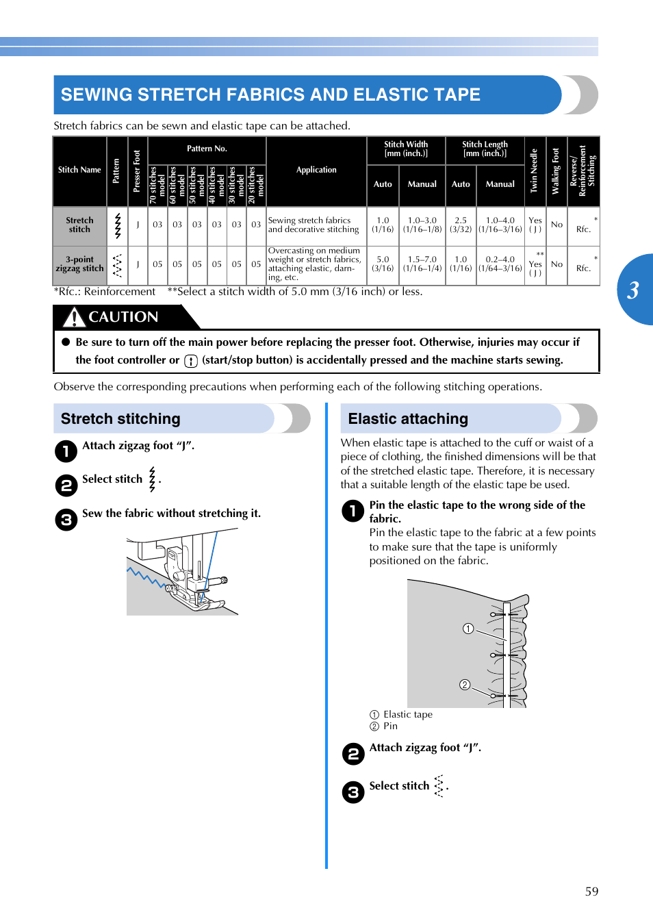 Sewing stretch fabrics and elastic tape, Stretch stitching, Elastic attaching | Caution | Brother FS-20 User Manual | Page 61 / 100